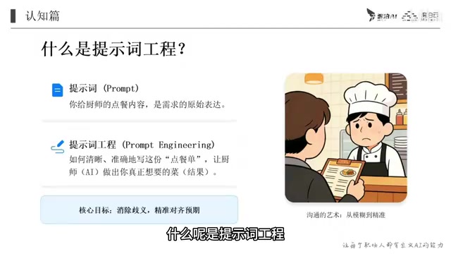 AI也是同样的一个道理