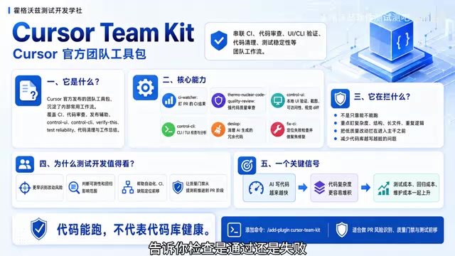 CI Watcher 失败链接