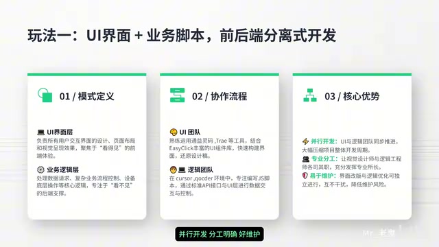 主项目搭配插件模块