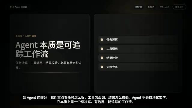 Agent编排技术栈