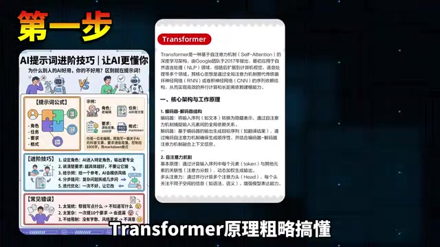 这一步不用精通