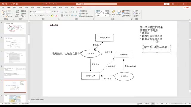 BabyAGI任务分解示意