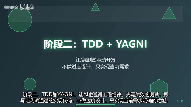 TDD流程：先写失败的测试