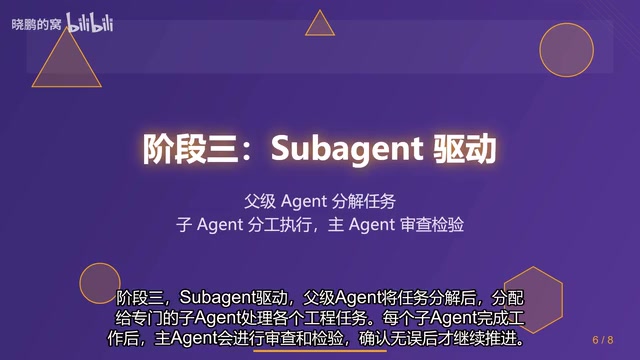 Subagent驱动的任务分解与审查