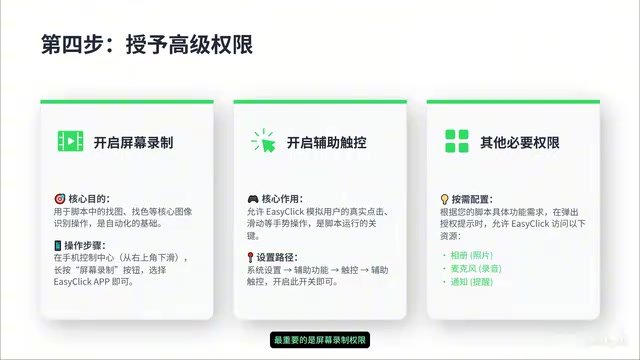 权限配置界面