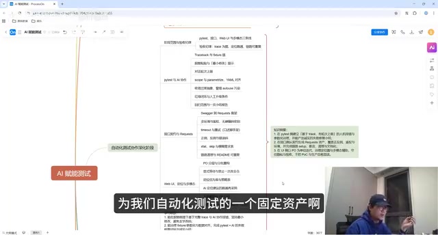 自动化测试资产化体系