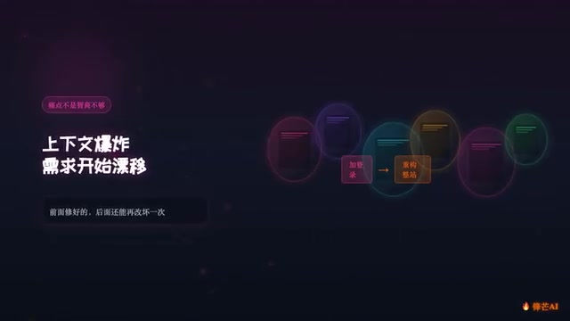 Ralph开源项目:用循环机制让AI稳定完成编程任务