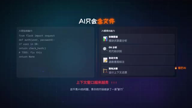 代码库缺了一层认知层