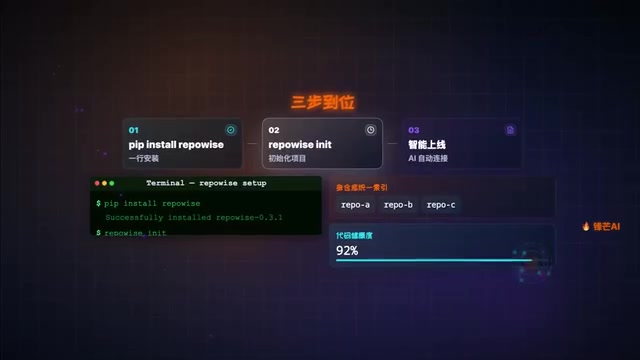 多仓库也能统一索引