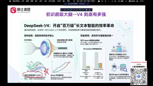 技术架构创新