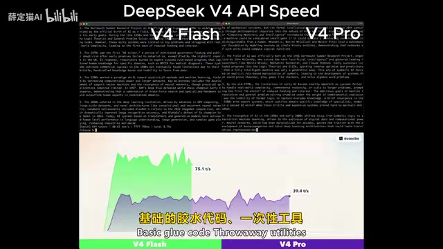 DeepSeek V4 + Claude Code混合编程工作流搭建指南