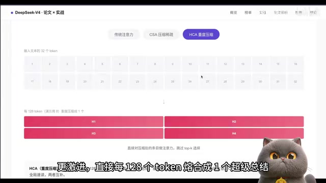 DeepSeek V4注意力机制示意