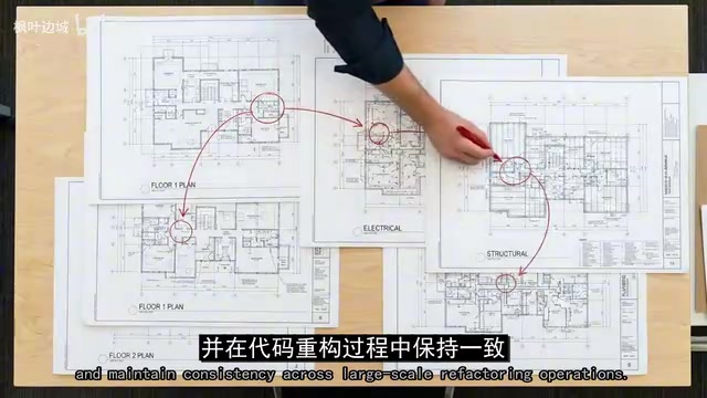 技术架构创新