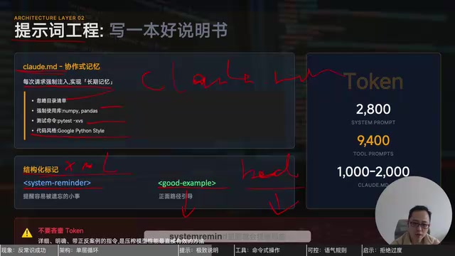 系统提示词结构