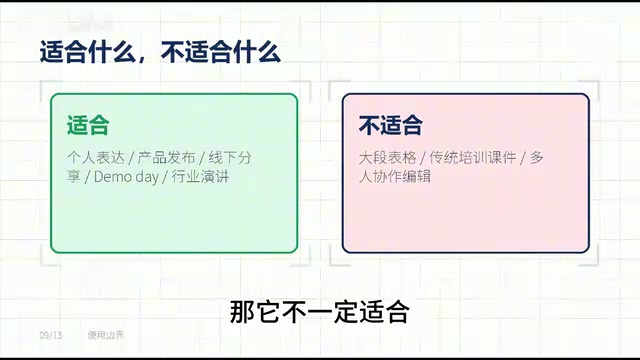 多平台适用场景展示