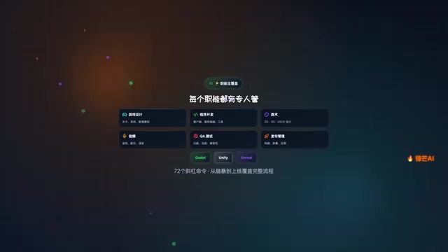 72个斜杠命令列表