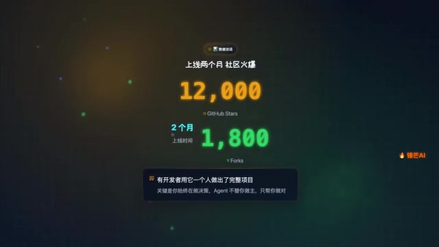 独立开发者用AI Agent完成完整项目