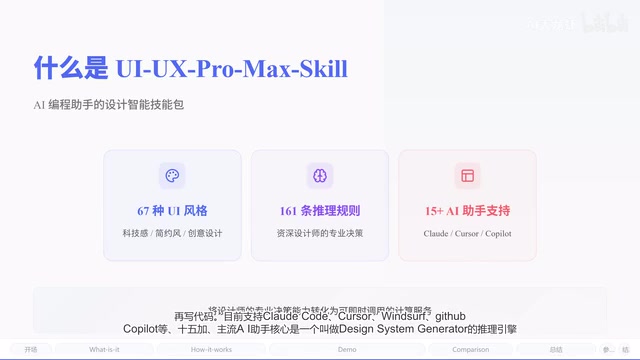 UI-UX-Pro-Max-Skill:AI编程助手的专业UI设计技能包