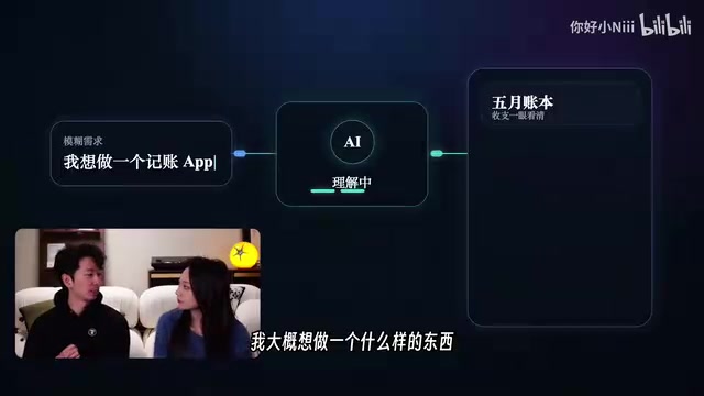 Vibe Coding入门:非技术人用AI写代码最容易踩的3个坑