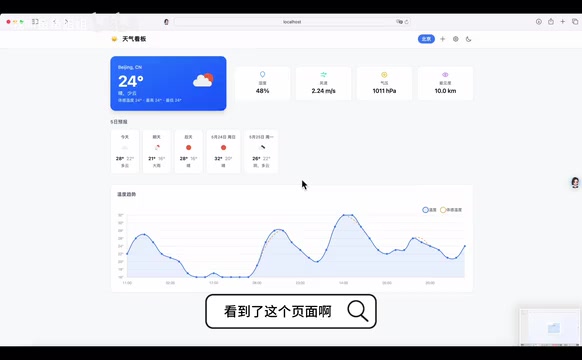 生成的天气看板页面展示