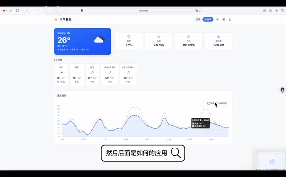后续优化和部署的方向
