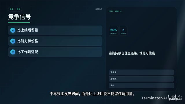 开发者迁移的前提是能力匹配