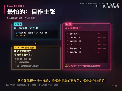 Codex vs Claude Code:半年后我为什么又换回来了