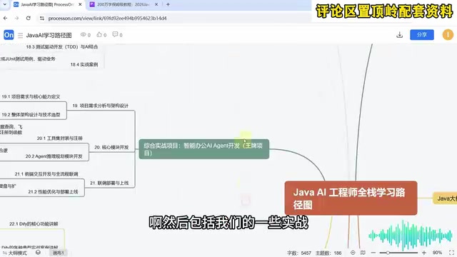 学习路线全景图