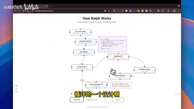 4种让AI编程持续运行的方法:脚本、Hooks、编排工具到Go命令