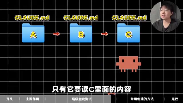 多层嵌套加载逻辑