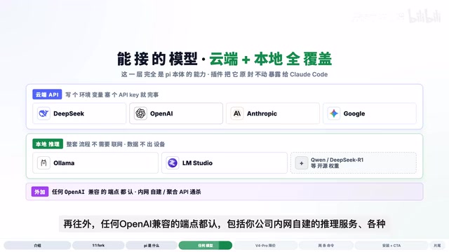 灵活配置模型