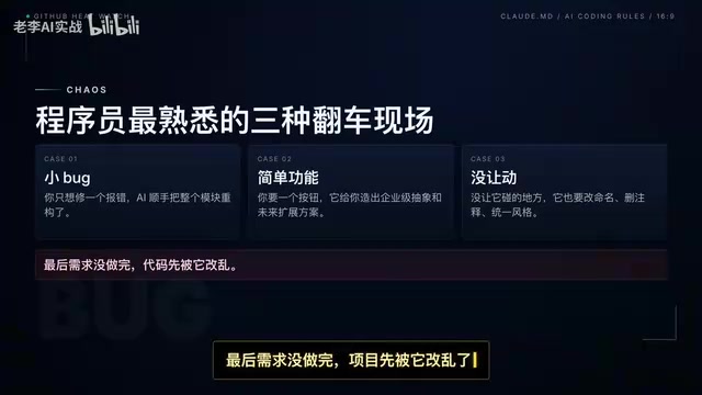 CLAUDE.md霸榜GitHub:4条规矩驯服AI编程助手
