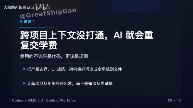 AI编程实战复盘:决定项目成败的6条工程规则