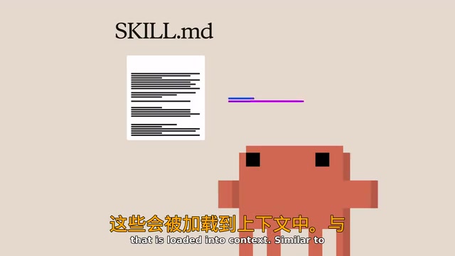 Skill Set 按需加载机制