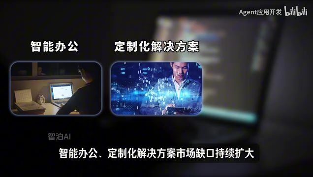 市场缺口持续扩大