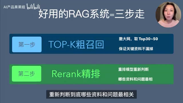 RAG三步流程：粗召回、精排序、压缩去重
