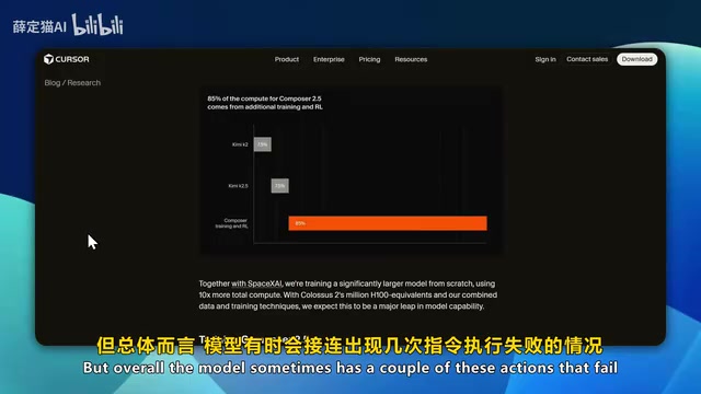 Cursor Composer 2.5深度测评:成本仅Opus十分之一的编程模型