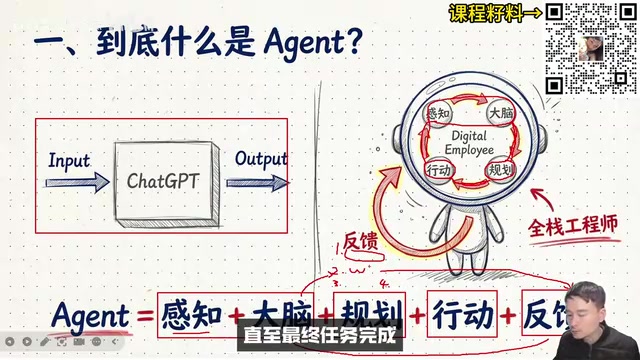 Agent分类体系