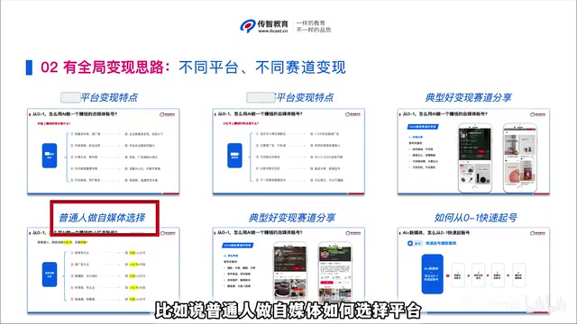 自媒体起号方法论