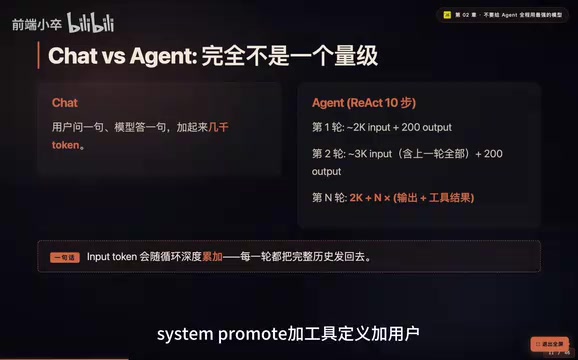 AI Agent模型分层路由策略:Token成本、幻觉应对与选型实战