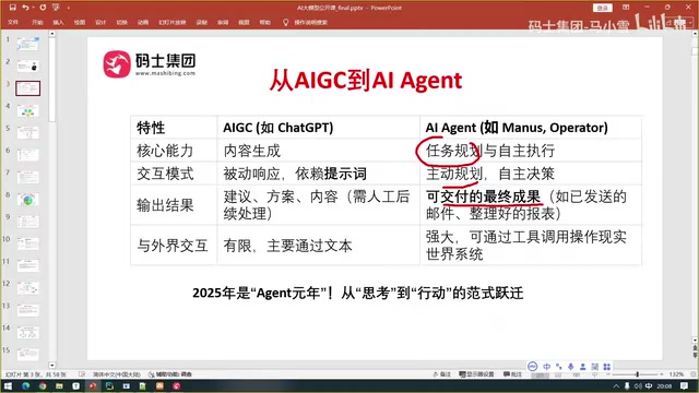 AI Agent发展趋势