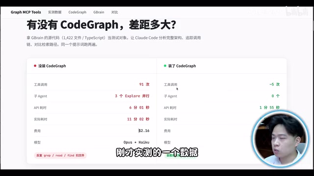 CodeGraph实测:代码知识图谱如何将Token消耗降低90%