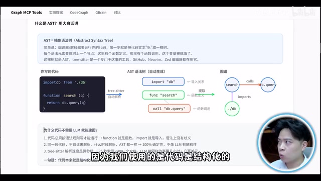 CodeGraph AST解析原理