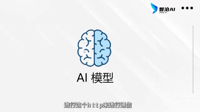 MCP协议的架构