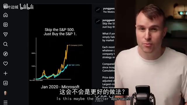 S&P投资分析应用