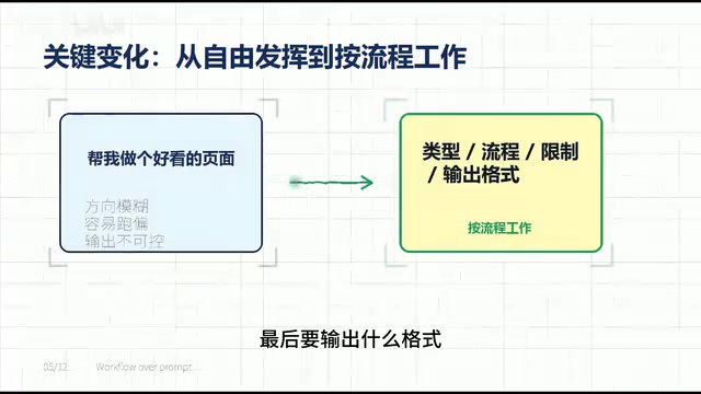 Open Design项目概览