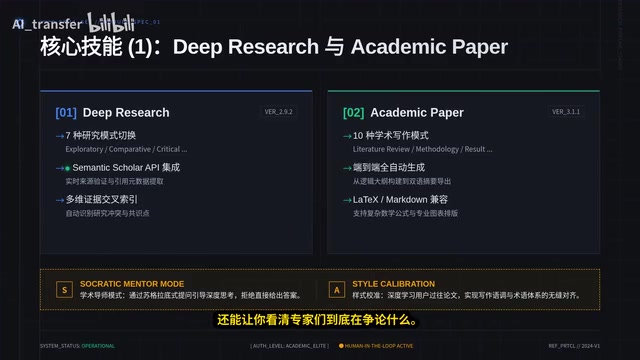 还能让你看清专家们到底在争论什么