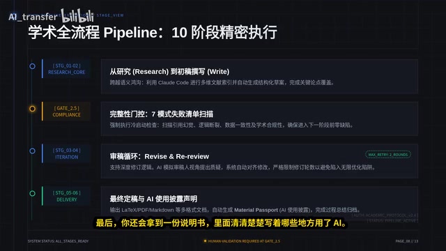 里面轻轻处处写着哪些地方用了AI