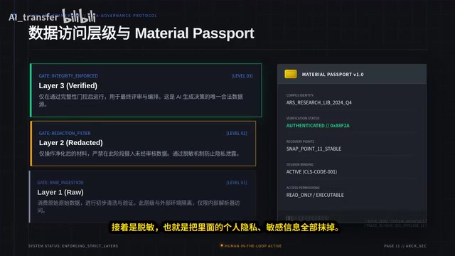 接着是脱敏