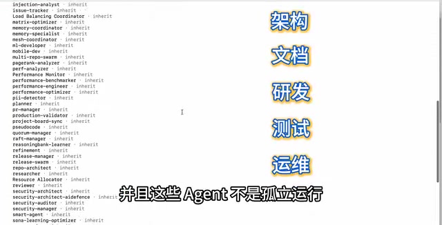 多Agent调度框架:98个专家Agent组成的超级AI开发团队